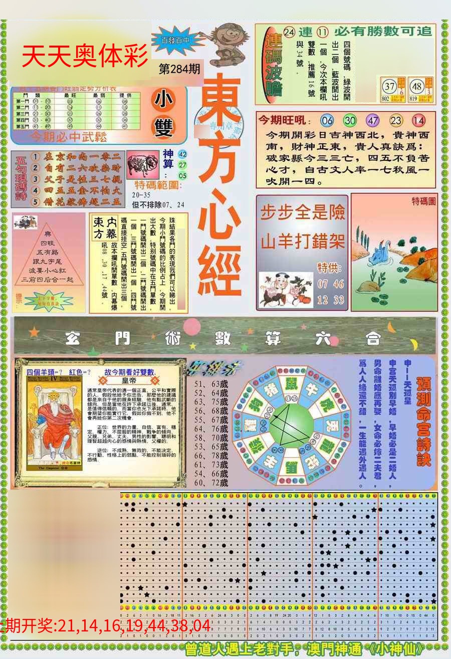 (新版)东方心经A